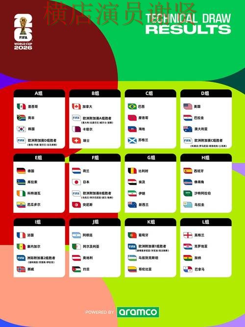 World Cup 2026背景下的世界杯投注网站大全精选与数据分析 World Cup 2026背景下的世界杯投注网站大全精选与数据分析